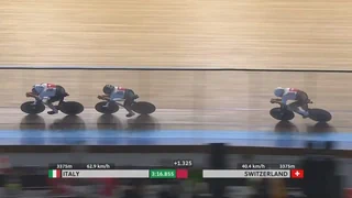 News aus dem Radsport – Schweizer Vierer in Malaysia knapp neben dem Podest