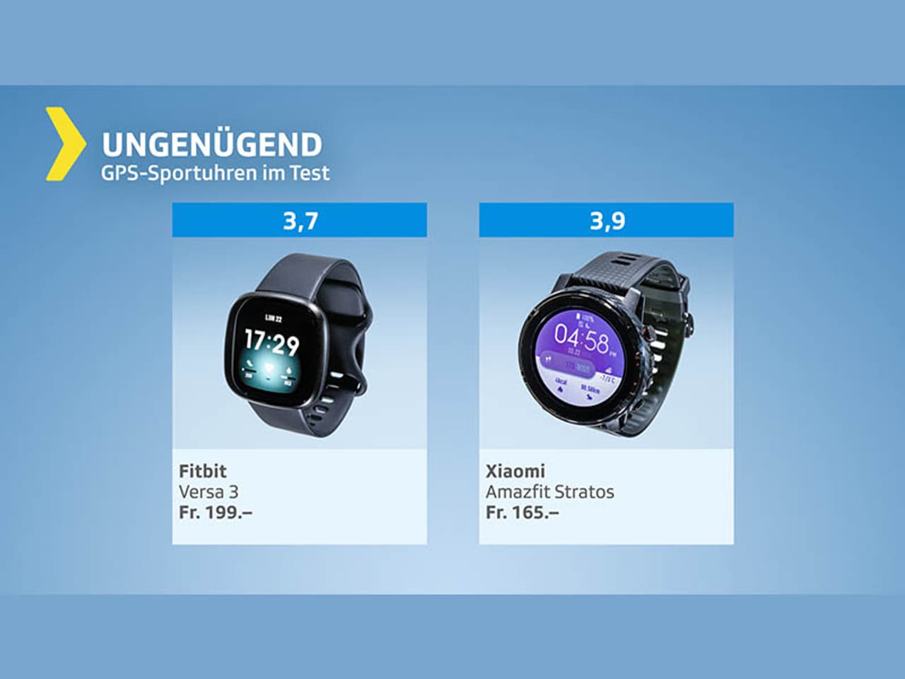 Uhren fürs OutdoorTraining GPSSportuhren im Test Zwei fallen durch