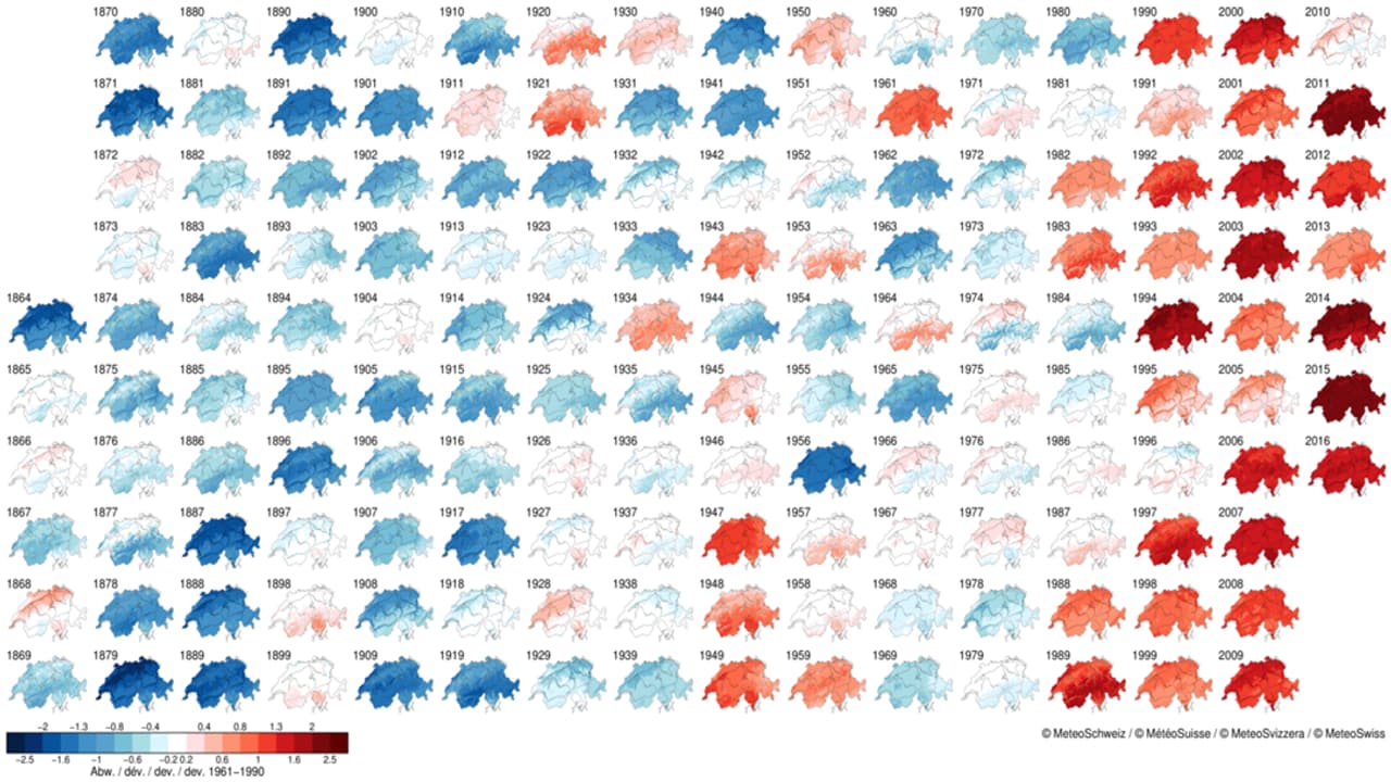 Unterschied Zwischen Wetter Und Klima Meteo-Stories - Kennen Sie den Unterschied zwischen Wetter und Klima