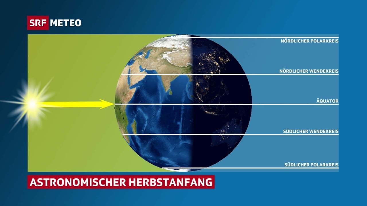 Astronomischer Herbst beginnt - Tag- und Nachtgleiche - Meteo - SRF