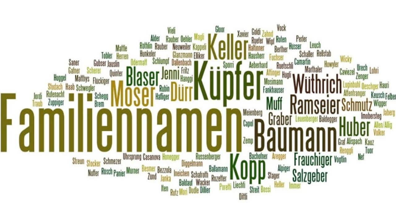 Namenlexikon - Was bedeutet mein Familienname? - Radio SRF 1 - SRF