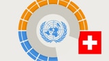 Infografik: Die Schweiz und der UNO-Sicherheitsrat (Artikel enthält Video)
