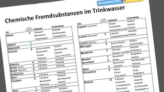 Tabelle zum Download. Tabelle zum Download.