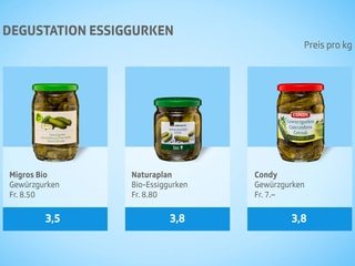 Tafel 1
