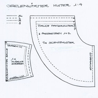 Schnittmuster.