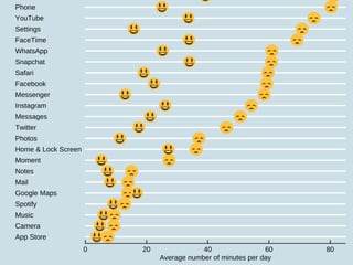 Grafik Grafik