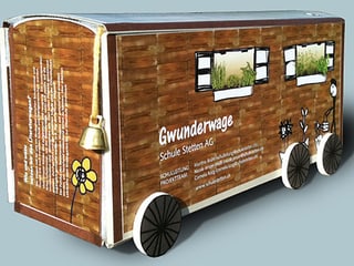 Kartonmodell Gwunderwage Kartonmodell Gwunderwage