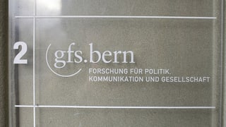 Datenerhebung und Stichprobengrösse