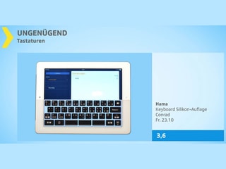 Grafik Tablet-Tastaturen ungenügend