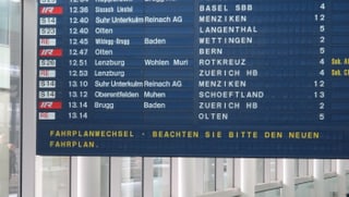 Anzeigetafel SBB am Bahnhof Aarau
