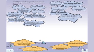 Grafik mit Haifischbecken, darumber in Sprechblasen verschiedene Charaktereigenschaften.