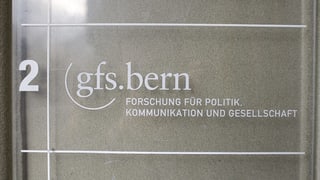 So befragt das Institut gfs.bern