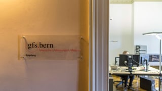 Datenerhebung und Stichprobengrösse