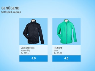 Genügende Jacken