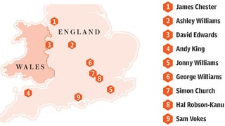 Ein Karte mit den Geburtstorten der 9 walisischen Spieler.
