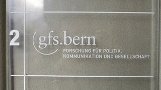 Datenerhebung und Stichprobengrösse