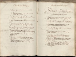 Aufnahme eines alten Buchs mit altertümlicher Handschrift