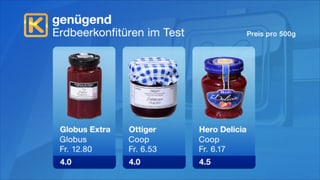 Tabelle mit Übersicht Tabelle mit Übersicht