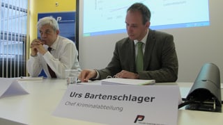 Urs Baltenschlager Urs Baltenschlager