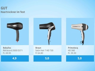 3 Föhns