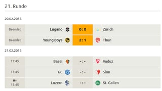 YB schlägt Thun mit 2:1, Lugano und Zürich trennen sich torlos.