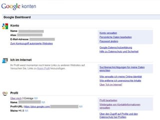 Dashboard von Google. Dashboard von Google.
