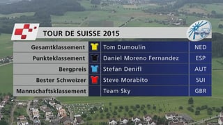 Der Schweizer liegt nach Etappe 3 auf Rang 7.