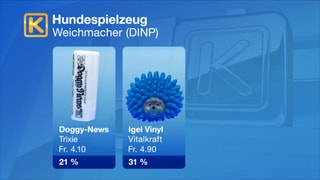 Tabelle mit Übersicht Tabelle mit Übersicht