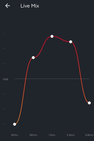 Eine Equalizer-Kurve, mit der der Benutzer das Noise-Canceling-Profil anpassen kann. Eine Equalizer-Kurve, mit der der Benutzer das Noise-Canceling-Profil anpassen kann.
