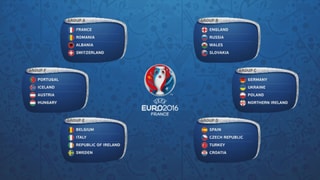 Die Gruppen der EURO 2016 im Überblick.