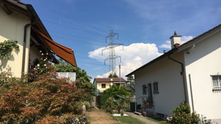 Stromleitungen und Häuser