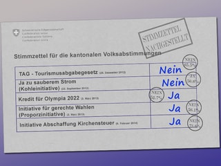 Kantonaler Stimmzettel von Heinz Brand. 