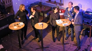 Podium Chur Podium Chur