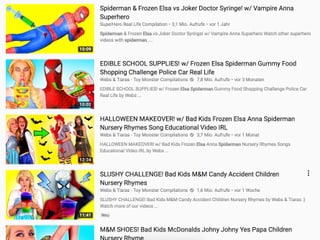 Youtube-Videos in der Übersicht Youtube-Videos in der Übersicht
