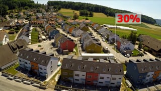 Einfamilienhaussiedlung in Hüttikon aus der Vogelperspektive