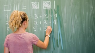 Lehrerin an der Wandtafel Lehrerin an der Wandtafel
