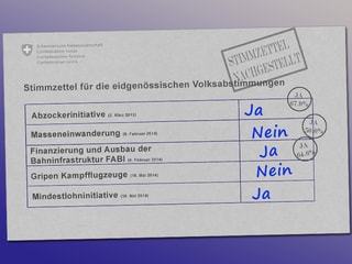 Wahlzettel von Martin Jäger