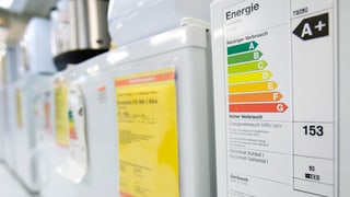 Energielabel bei Haushaltsgeräten