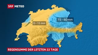 Schweizerkarte zur Regensumme der letzten 22 Tage. An den meisten Orten gab es 0 bis 15 Millimeter Niederschlag. Auf der Alpensüdseite, am zentralen und östlichen Alpennordhang und vereinzelt im Jura liegt die Summe bei 15 bis 60 Millimeter Niederschlag.