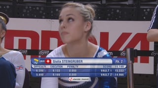 Giulia Steingruber 