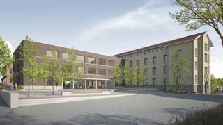 Visualisierung Visualisierung