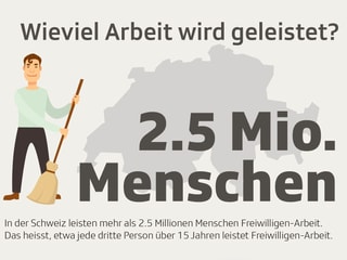 Ein Mann mit einem Besten. Daneben der Schriftzug «2.5 Mio. Menschen».