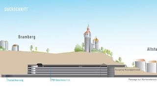 Grafik eines geplanten Parkhauses unter einem Hügel - Türme auf dem Hügel