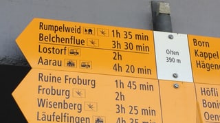 Wanderwegweiser Wanderwegweiser
