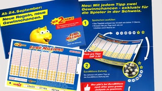 Euromillions Zahlen Statistik Euromillions Zahlen Statistik