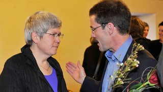 Sylvia Huber und Ruedi Blumer
