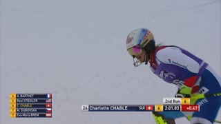 Charlotte Chable