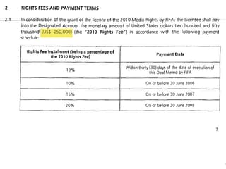 Tabelle mit dem Preis von 250'000 Dollar für die Fersnehrechte der Weltmeisterschaft 2010. 