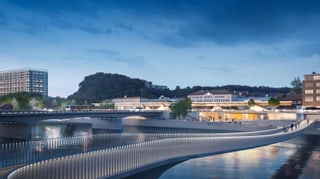 Visualisierung Visualisierung