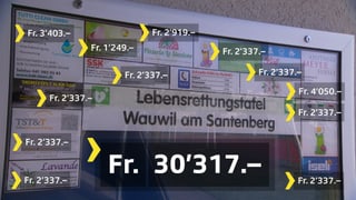 Sponsorentafel Sponsorentafel